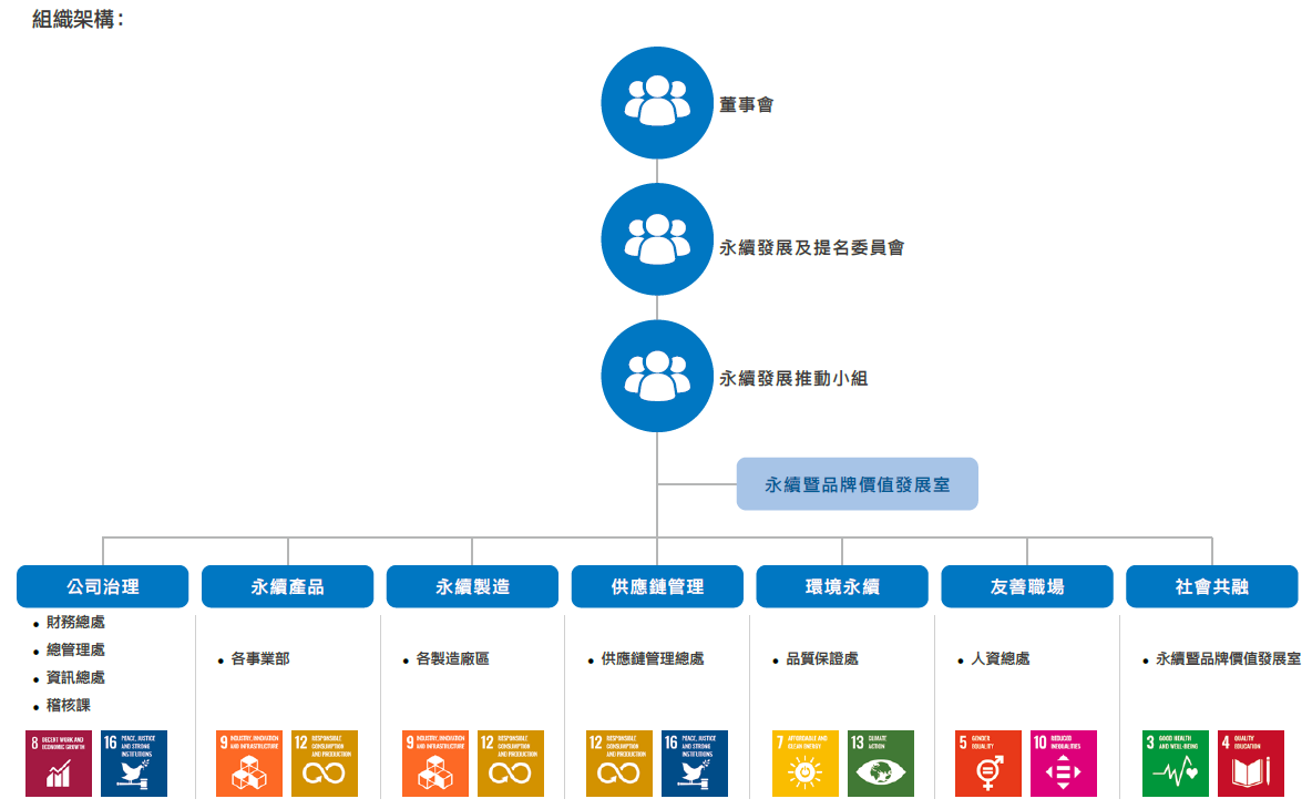 螢幕擷取畫面 2026-07-16 105824 螢幕擷取畫面 2026-07-16 105824